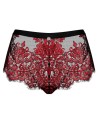 OBSESSIVE - SHORT REDESS IA S/M