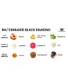 EYE OF LOVE - MATCHMAKER BLACK DIAMOND PARFUM AUX PHÉROMONES LATTIRER 30 ML