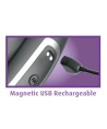 ANAL FANTASY ELITE - STIMULATEUR ANAL ET PÉRINÉAL RECHARGEABLE ASS-GASM INTIMOTION
